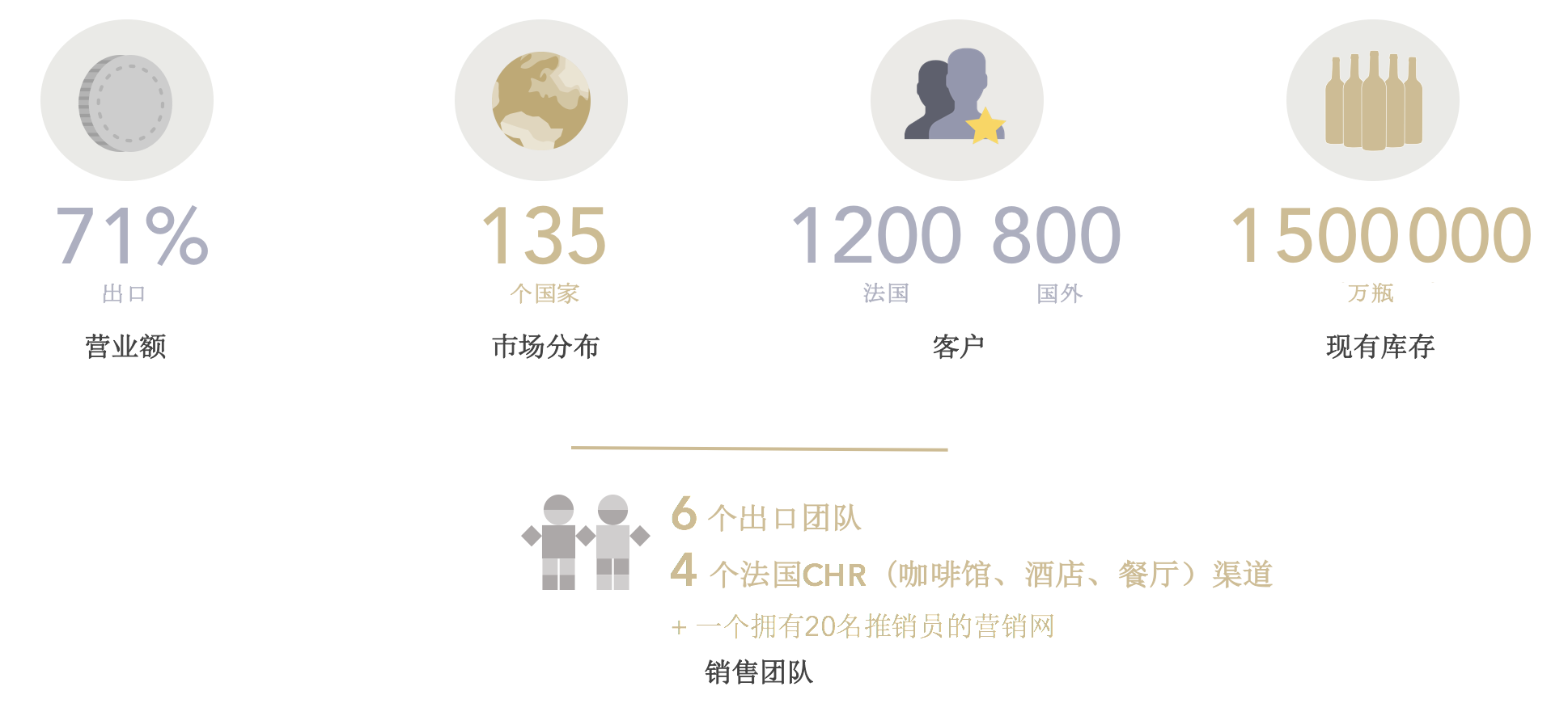 Mestrezat : 今天美苔萨 Mestrezat : 今天美苔萨