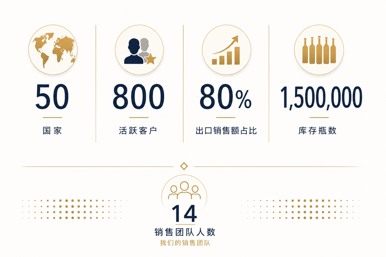 Mestrezat : 今天美苔萨